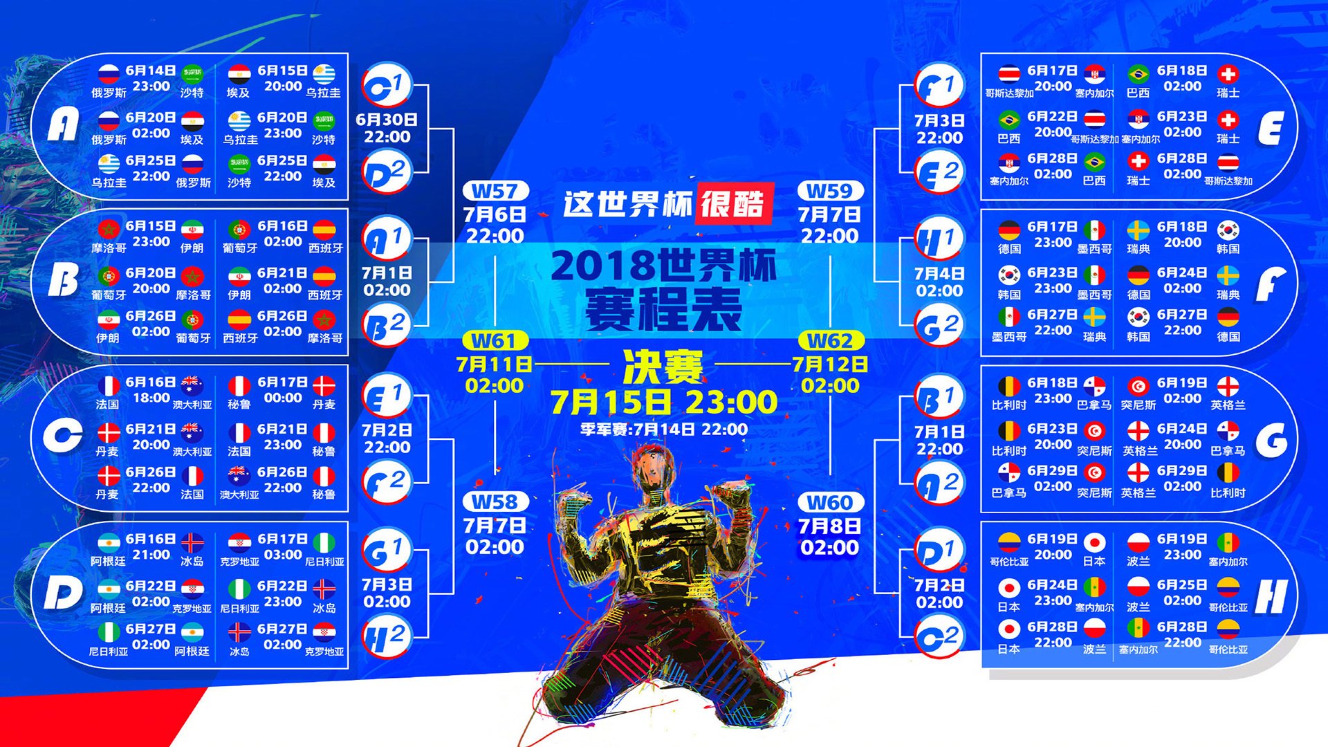 魔笛新章,佩德里领衔,克罗地亚如何在中场绞杀尼日利亚